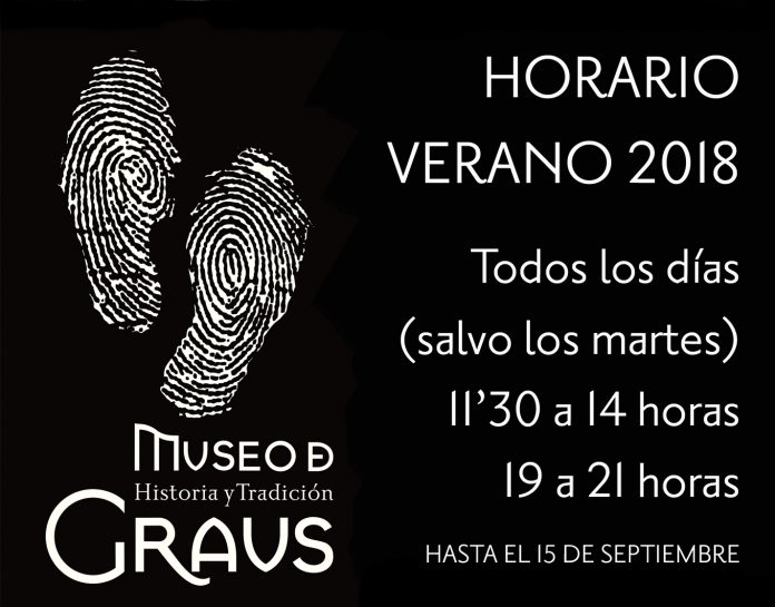 Horario Museo Verano 2018