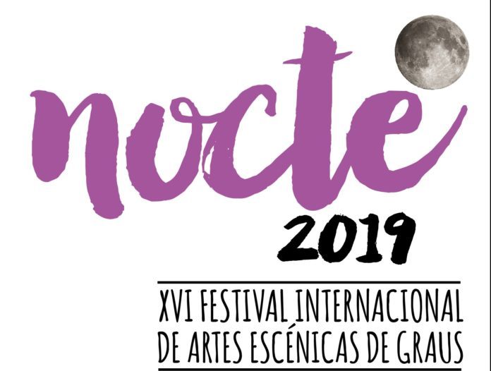 avance fechas nocte 2018