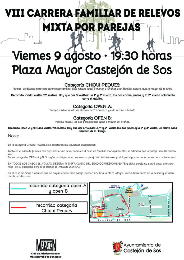 VIII CARRERA FAMILIAR MIXTA POR PAREJAS 2019