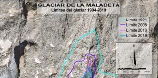 Límite del Glaciar de La Maladeta (Imagen: Confederación Hidrográfica del Ebro)