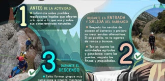 Sobrarbe promociona un código de buenas prácticas ambientales en el descenso de barrancos