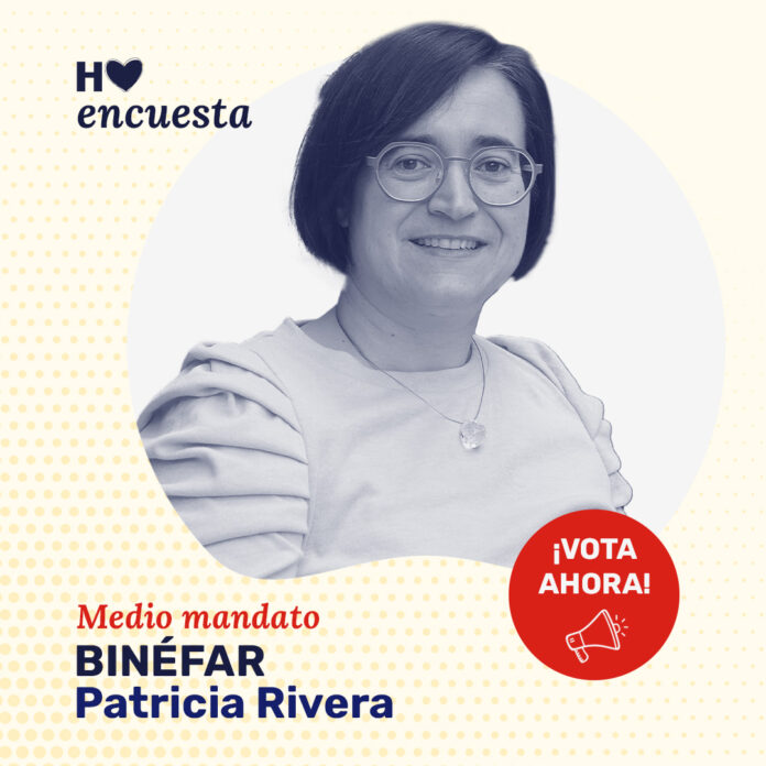 Encuesta Patricia Rivera