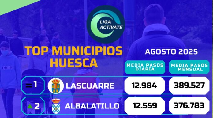 Lascuarre, el municipio oscense que más anda
