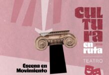 TORRENTE DE CINCA: Cultura en ruta