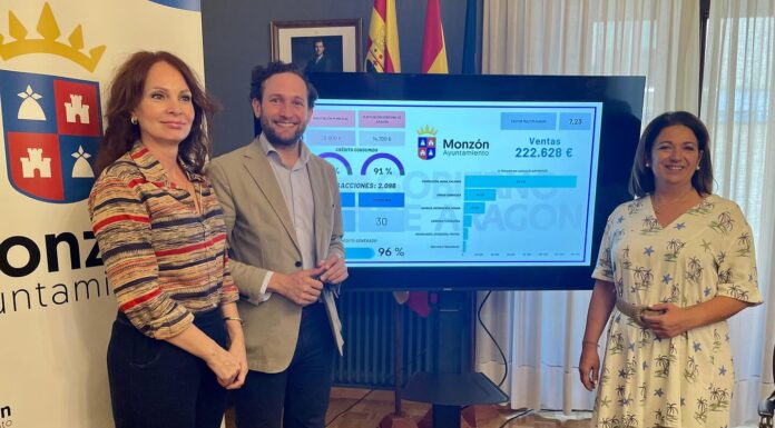 Arranca el programa Volveremos con 36 establecimientos adheridos en Monzón