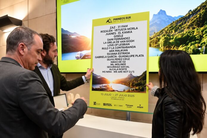 DPH PIRINEOS SUR